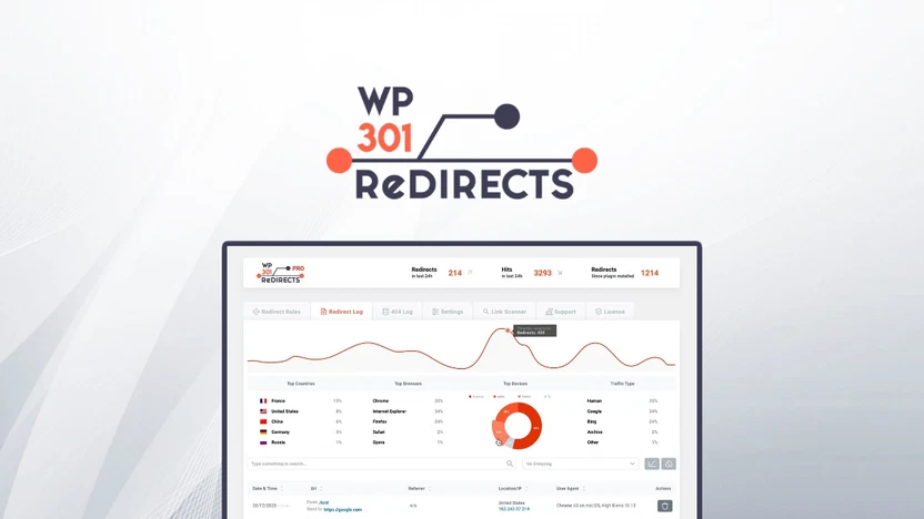 Wp 301 Redirects Lifetime Deal Review: Ultimate SEO Boost